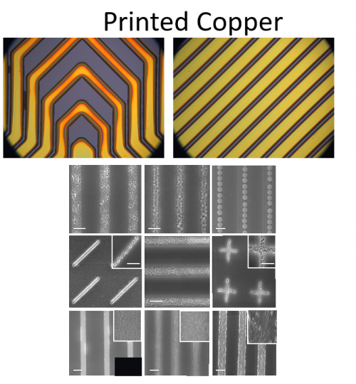 Printed copper
