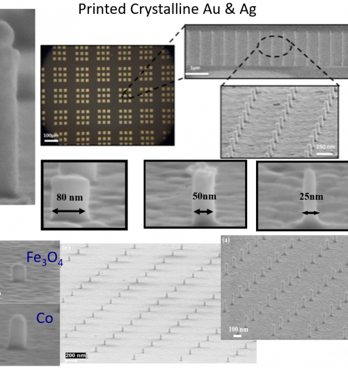 Nanoscale Printing System – Nano OPS